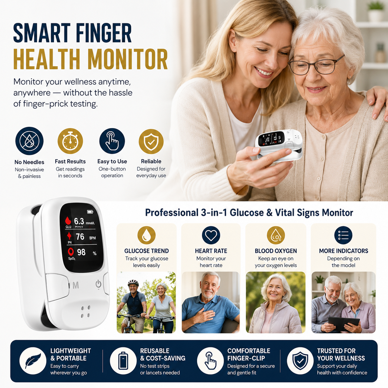 Smart Finger Health Monitor