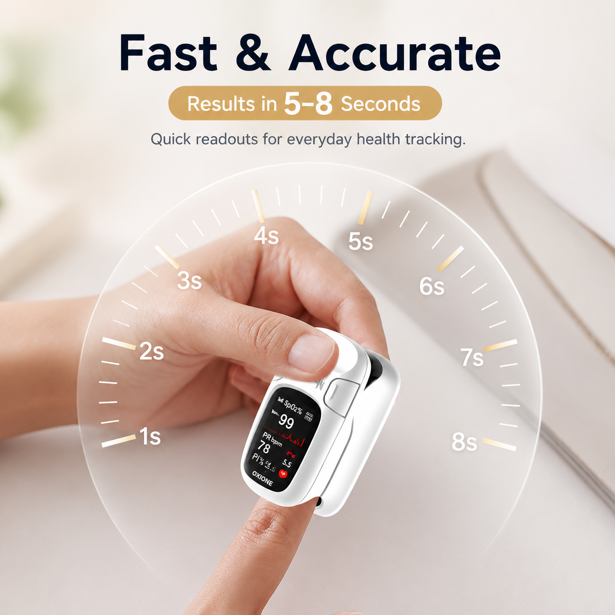 Smart Finger Health Monitor
